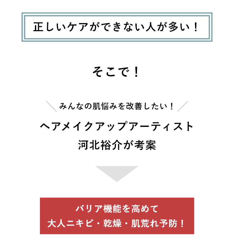 みんなの肌悩みを改善したい