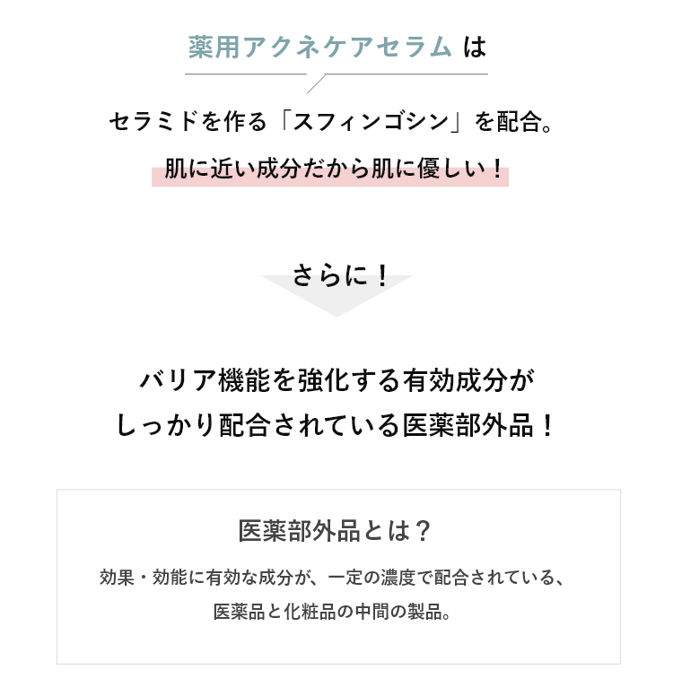 セラミドを作る「スフィンゴシン」を配合。肌に近い成分だから肌に優しい！